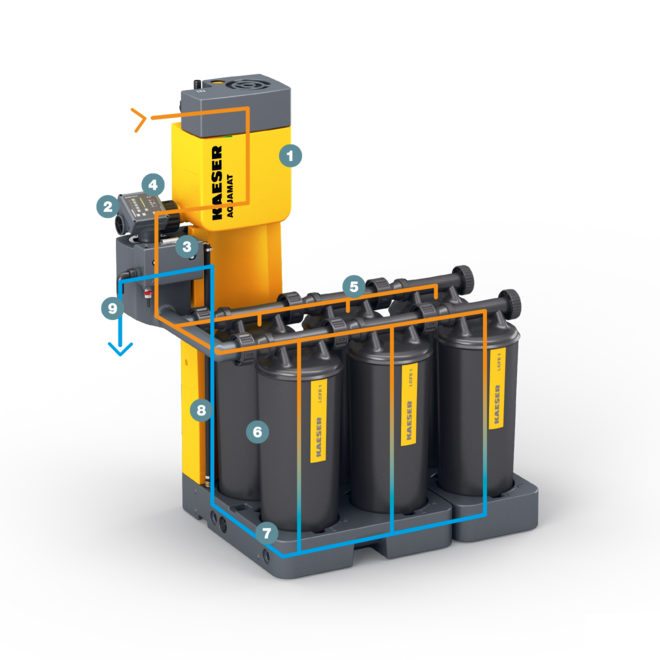 AQUAMAT 응축수 처리 시스템 – 설계