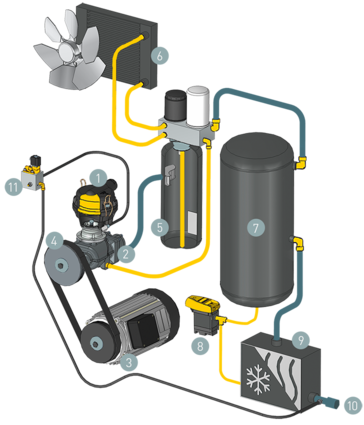 SXC 구성품 레이아웃